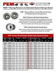 pem racing quick change gear chart