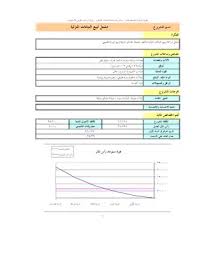 دراسة جدوى لمشروع ورشة سمكرة سيارات. ÙÙØ±Ø¶Ø© Ø§ÙØ·ÙØ¨ ÙØ±Ø§Ø³ÙØ© Ø¯Ø±Ø§Ø³Ø© Ø¬Ø¯ÙÙ Ø¹Ø·ÙØ± Ø§ÙØ³Ø¹ÙØ¯ÙØ© Pdf Psidiagnosticins Com
