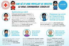 Cdc will provide information on who is and is not recommended to receive each vaccine and what to expect after vaccination, as well as. Poster Coronavirus Format Landscape Unicef Romania