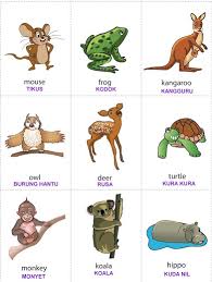 Materi kali ini kita akan membahas mengenai materi bahasa inggris untuk taman kanak kanak. Free Pdf Belajar Bahasa Inggris Bergambar Untuk Tk Peatix