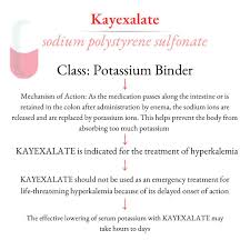 Image result for Kayexalate