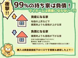 図解でわかるお金の基礎知識まとめ 貯める編 リベラルアーツ大学 金融リテラシー お金 勉強 リテラシー