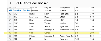 CAM♕❤️‍🔥🦹🏾‍♂️ (@KillaCam_8)