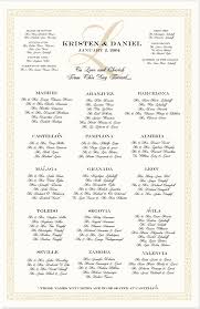 Celtic Leaf Border Celtic Wedding Seating Chart Monogram