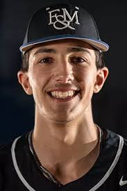 2025 Baseball Roster