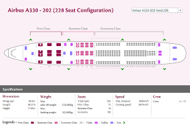 Qatar Airways Airlines Airbus A330 200 Aircraft Seating