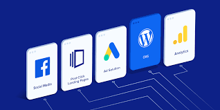 Tugas supervisor keutamaan nya adalah mengatur dan memimpin para operator yang menjadi sedangkan untuk bidang pekerjaan utama nya adalah sosial media marketing, dimana aktivitas kerja. 17 Marketing Software Apps Used By Today S Top Marketers