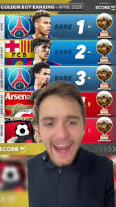 Cristiano Ronaldo, el Superhéroe del Fútbol: Máximo Goleador del Año 2023