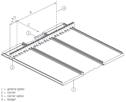 Luxalon 300c 300l Wide Panel Ceilings