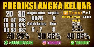 Maybe you would like to learn more about one of these? Buku Mimpi Togel Dikejar Buaya Erek Erek Mimpi