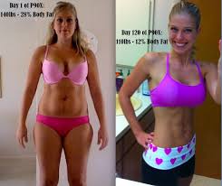 Pin On Weight Loss Before And After