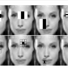 PDF) Facial Emotion Recognition with AI