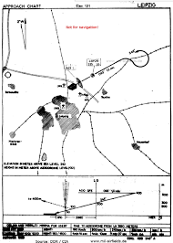 Leipzig Mockau Airport Historical Approach Charts