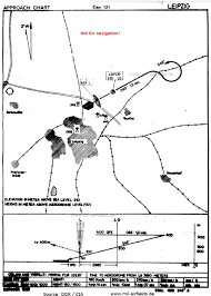 leipzig mockau airport historical approach charts