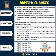 Maybe you would like to learn more about one of these? Adverb Clause Types Of Adverbial Clauses With Useful Examples 7esl Adverbial Clauses Learn English Words Adverbs