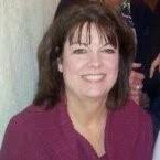 20+ "Mandy Renfro" profiles