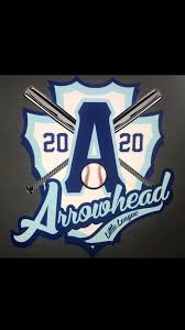 In spite missing last year, we had a phenomenal registration turnout and carryover to this year! Highland Little League Ca Home Facebook