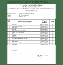 We did not find results for: Contoh Agenda Perjalanan Dinas Masnurul