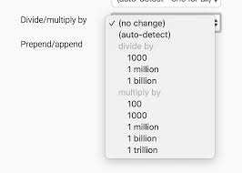 Explain that when multiplying decimals, you can ignore the decimal place and multiply using the standard algorithm have els review the place value of decimals and show their understanding using models or a number line. Customize Column Format Transform Divide And Round Numbers Datawrapper Academy