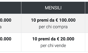 La lotteria nazionale degli scontrini è il nuovo concorso a premi gratuito, collegato allo scontrino elettronico. Lotteria Degli Scontrini Come Funziona Premi Ed Estrazioni Corriere Dell Universita