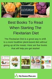 Pin On Dieting And Weight Loss