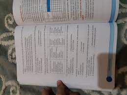 Halaman 261, jawaban pjok kelas 8 halaman 273, jawaban pjok kelas 8 halaman 275 essay, jawaban pjok kelas 9 hal 62, jawaban tema 9 kelas 4 halaman 120, jenis aktivitas di jalan raya pjok, jumlah pemain dalam satu tim basket adalah, jumlah pemain sepak bola setiap tim adalah, kartu soal. View Jawaban Ipa Kelas 8 Semester 2 Halaman 118 Png Contoh File Get File Jawaban Ipa Kelas 8 Semester 2 Halaman 118 Ops Sekolah Kita