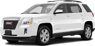 Image result for Cypress Green 2015 Terrain