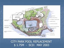 Maybe you would like to learn more about one of these? City Of Fort Collins New Facilities Ken Mannon Ken Mannon Operations Services Director Operations Services Director Ppt Download