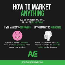 Are You Good At Marketing Marketing Is The Key To Business Growth It Is How You Get People Business Growth Business Ideas Entrepreneur Business Leadership