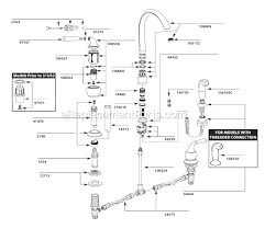 Biscuit centerset delta kitchen faucet sprayer repair two handle via sgtnate.com. Moen Kitchen Sink Faucet 7786 Ereplacementparts Com