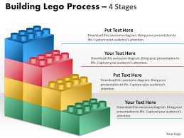 Download the template now whichever you want and spend less time trying to write repeated sentences! Building Lego Process 4 Stages Powerpoint Presentation Slides Ppt Slides Graphics Sample Ppt Files Template Slide