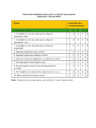   activitatile extrascolare organizate de scoala. Chestionare Scoala Altfel