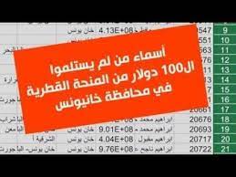 أسماء لم تستلم 100 من المساعدات القطرية ومعلومات حول الاسماء المحجوبة الدفعة الاولة http bit ly 2rapv53 الدفعة الثانية youtube channel boarding pass