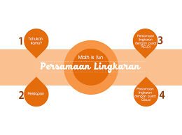 We did not find results for: Media Pembelajaran Power Point Persamaan Lingkaran Kelas Xi Semester 2 Math It