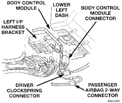 Body Control Module 2005 Jeep Grand Cherokee Jeep Cherokee Sport Jeep Cherokee