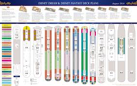 Deck Plans Disney Dream Disney Fantasy The Disney