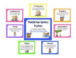 Pin On Library Lessons