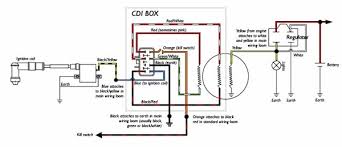 Cagiva motorcycle manuals pdf & wiring diagrams. Diagram 6 Volt Dc Cdi Wiring Diagram Full Version Hd Quality Wiring Diagram Koehlerelectricmn Blidetoine Fr