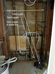 Be sure to check with local building codes when deciding the placement of the new sink and toilet! Rough Plumbing Renovating The Pocket