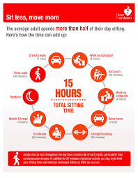 A sedentary lifestyle consists of a daily routine of high amounts of sitting and/or very low energy expenditure activities paired with very low levels of physical activity. How Does A Sedentary Lifestyle Impact The Benefit Of Exercise