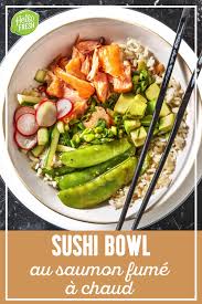 Pin Op Avocat Recettes