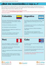 Ejercicio Para Practicar Los Consejos Y Recomendaciones Con Subjuntivo Consejos Ejercicios Afirmaciones