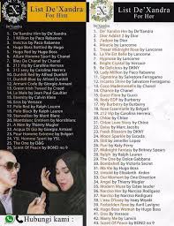 Come yaya list it okay with the purchase of this super special set, you will get it hand sanitizer 100ml perfume 10ml (refill. Image Result For Dexandra List Dior Addict Xandra Perfume