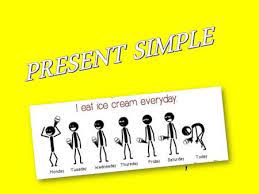 Present Simple How To Speak French Simple Present Tense Learn Physics