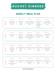 A good dinner party is made up of a number of elements. Simple Cheap Dinner Recipes More Momma