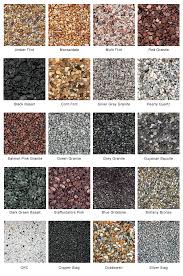Aggregate My Newest Obsession For Interior Floor Finishes Gravel Patio Diy Resin Driveway Gravel Driveway