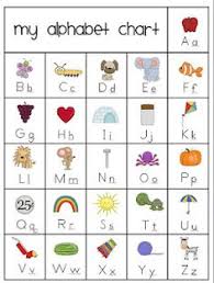 15 best abc charts images abc chart alphabet charts alphabet