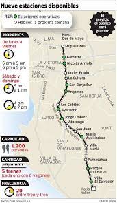 Pasajeros varados en estación cabitos por falla en tren eléctrico (fotos). Paraderos Del Tren Electrico Mapa De Las Estaciones Www Metrodelima Pe Educacionenred Pe
