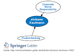 Maybe you would like to learn more about one of these? Ehrbarer Kaufmann Definition Gabler Banklexikon