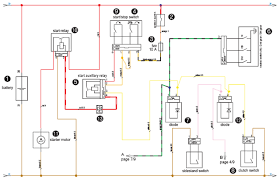 The smt stays true to its supermoto roots via telepathic handling when the road gets curvy. Ktm 950 Wiring Diagram Wiring Diagram Page Phone Embark Phone Embark Faishoppingconsvitol It